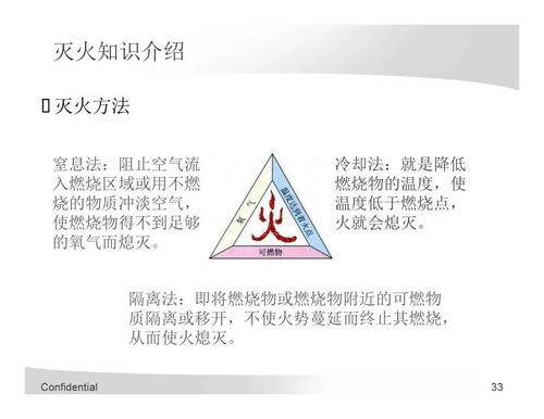 企業(yè)應(yīng)急管理與準備 教育培訓的核心價值與實踐路徑